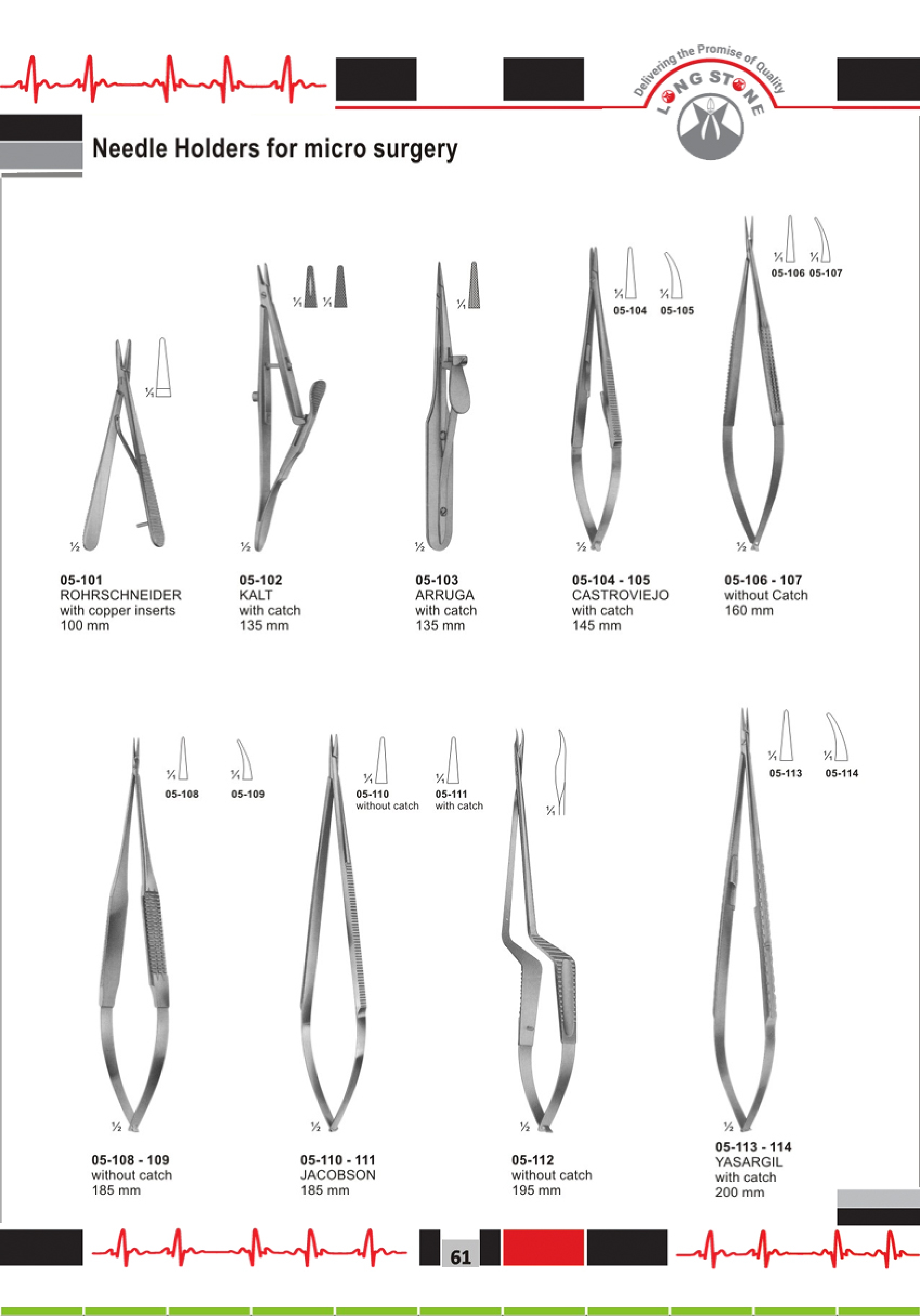 Needle Holders, Suture Instruments